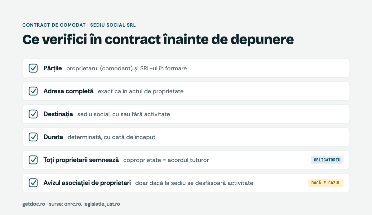 Contract de comodat pentru sediul social: ce verifici înainte de depunerea la ONRC