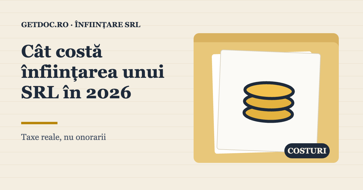 Cost înființare SRL 2026 – taxe reale față de onorarii, ilustrație cu mapă de dosar ONRC