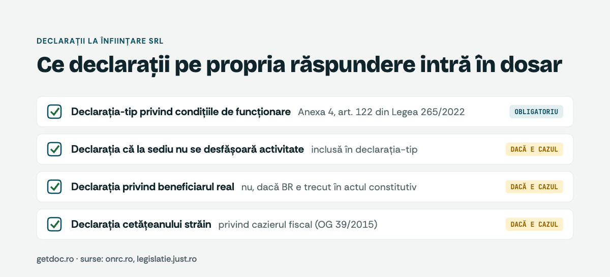 Declarația pe propria răspundere și celelalte declarații din dosarul de înființare SRL