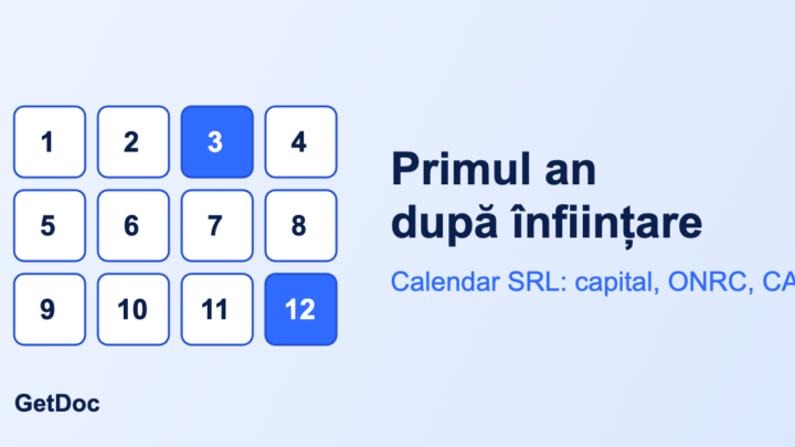 primul an dupa infiintare srl getdoc 2026