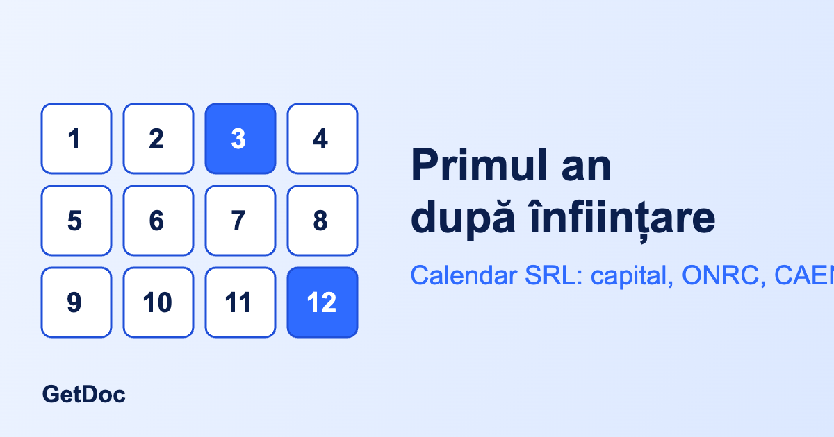 Primul an după înființare la SRL, calendar pe 12 luni cu termene ONRC, ilustrație